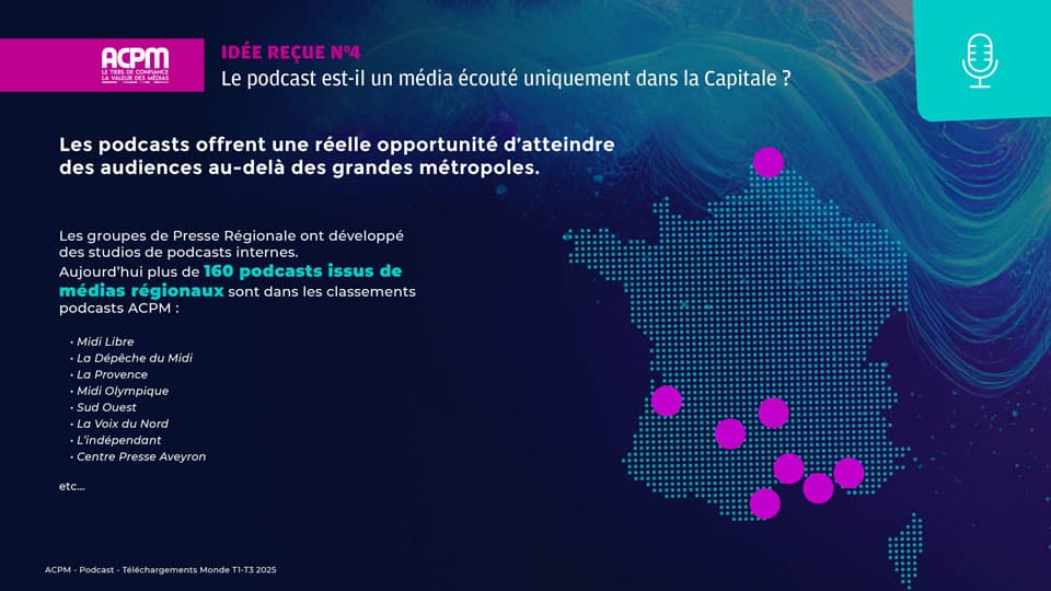 InnovAudio 2025 ACPMxMEDIAMETRIE09